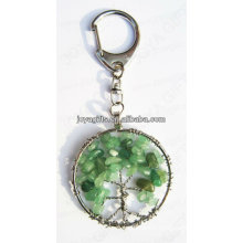 Aventurine Round shape Gemstone keychain,gemstone pendant keyrings,stone key chain-lucky key chain